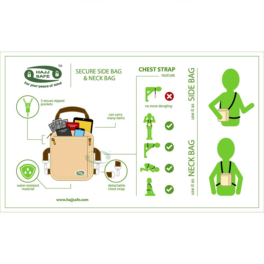 HajjSafe™ Hajj & Umrah – Anti-Theft Secure Side Bag & Neck Bag